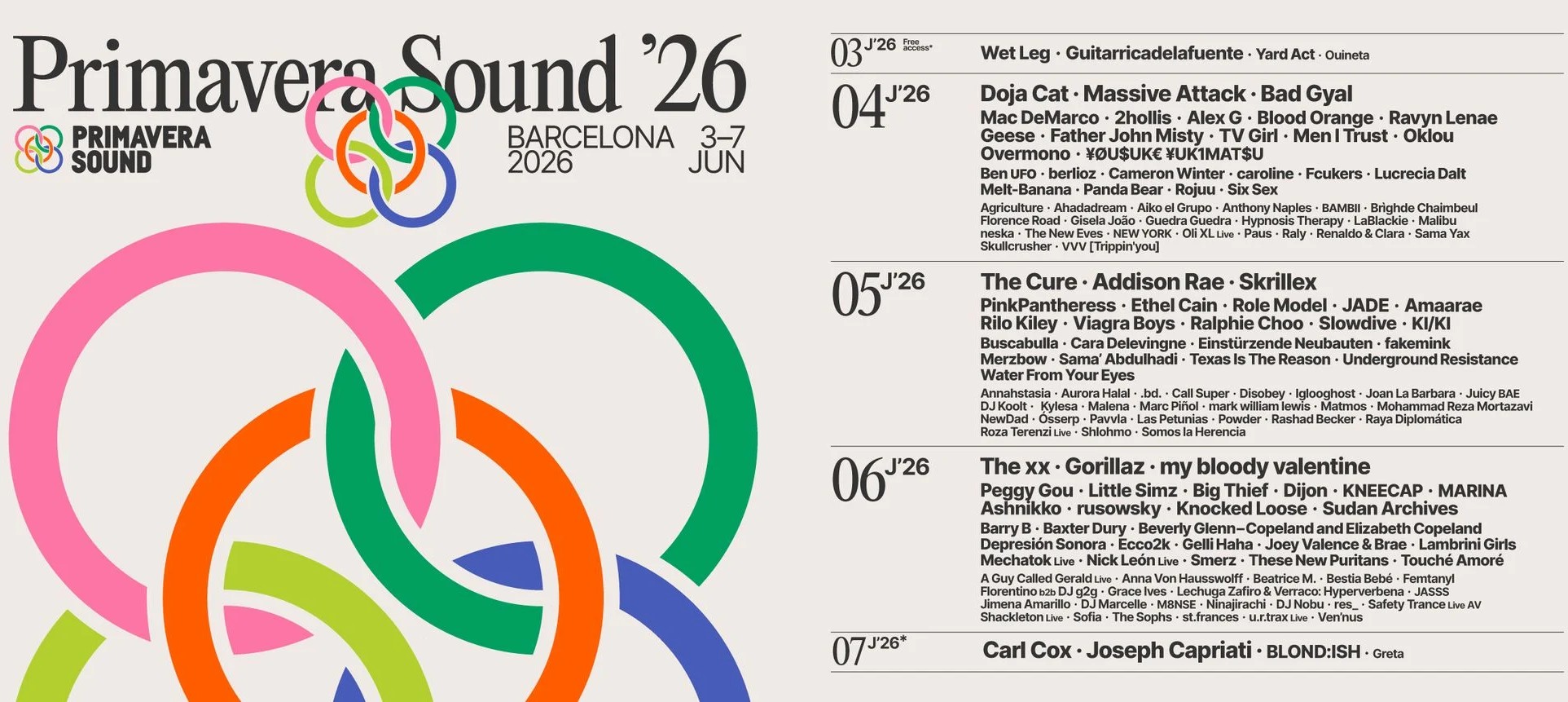 www.primaverasound.com/en/barcelona
